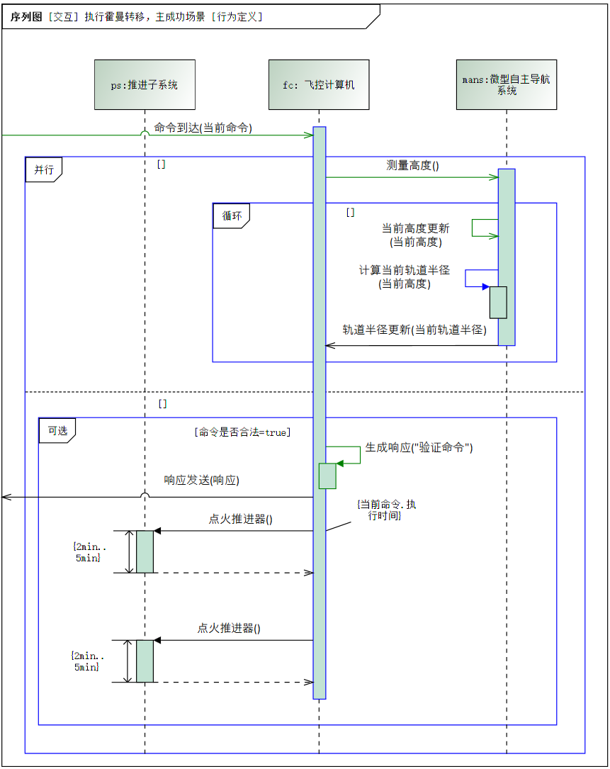 图片 240