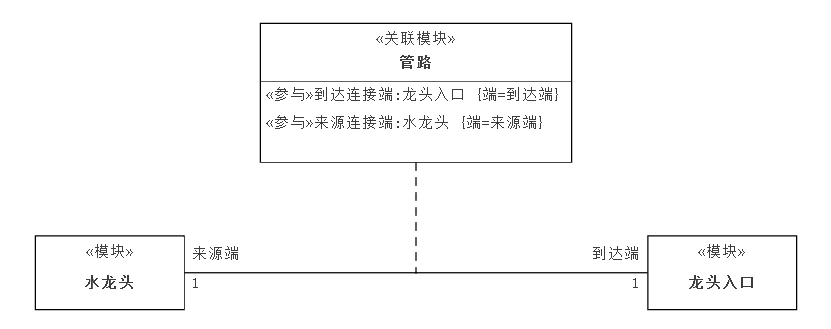 图片 207